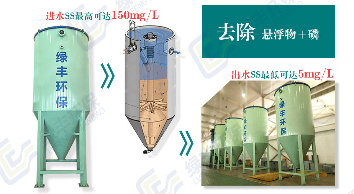 砂濾器詳情頁用圖_03